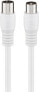 Wentronic Antenna Cable (Class A - >85 dB) - Double Shielded - 10 m - White