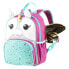 Фото #4 товара BEJO Puffy 8L Backpack