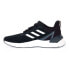 Adidas Response Super 2 0