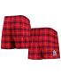 Фото #1 товара Men's Red, Navy St. Louis Cardinals Ledger Flannel Boxers