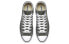 Кеды Converse Chuck Taylor All Star Hi Top Canvas Shoes