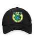 ფოტო #2 პროდუქტის Men's Black Ball Hogs Core Adjustable Hat