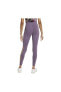 Фото #2 товара Sportswear Femme High-rise Kadın Tayt Cz9282-574