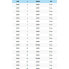 Фото #4 товара Мормышка ZUNZUN Gancas Jig 30г