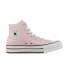 Женские спортивные кроссовки Converse Chuck Taylor All Star Eva Lift Розовый