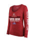 Фото #3 товара Women's Red Kansas City Chiefs Super Bowl LVIII Champions Goal Line Stand Scoop Neck Tri-Blend Long Sleeve T-shirt