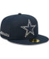 ფოტო #5 პროდუქტის Men's x Alpha Industries Navy Dallas Cowboys Alpha 59FIFTY Fitted Hat