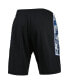 Men's Black Georgetown Hoyas Authentic Shorts