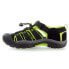 Keen Newport H2