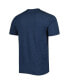 ფოტო #3 პროდუქტის Men's Heathered Charcoal, Heathered Navy Distressed Notre Dame Fighting Irish Meter T-shirt and Pants Sleep Set