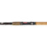 Фото #9 товара MIKADO Excellence Match Rod