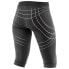 Фото #2 товара DAINESE SNOW HP1 3/4 Leggings