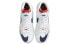 Фото #5 товара Nike Blazer Mid SB 拆钩 耐磨防滑 中帮 板鞋 男女同款 白色 / Кроссовки Nike Blazer Mid CI3833-100