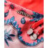 Фото #6 товара Низ для бикини Superdry Tie Side Cheeky