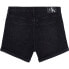 Фото #2 товара CALVIN KLEIN JEANS Mid Rise shorts