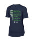 Фото #3 товара Women's Navy Notre Dame Fighting Irish Muffet McGraw Legend T-shirt