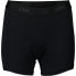 POC Re-cycle Base layer shorts