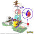 Детский конструктор MEGA CONSTRUX Pokémon City Of The Wind (ID: 123456)