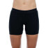 Фото #1 товара CUBE Liner Hot Inner Shorts