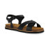 GEOX Leuca sandals