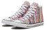 Фото #4 товара Кеды Converse Chuck Taylor All Star 168279C