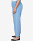 Plus Size Swiss Chalet Sleek Corduroy Short Length Pants