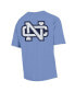 Фото #2 товара Men's Light Blue North Carolina Tar Heels Vintage-like Logo T-Shirt