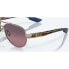 Фото #7 товара Очки COSTA Loreto Polarized Sunglasses
