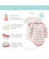 Newborn Layette Gift Set for Baby Girls, Pink Floral Elephant, 30 Essential Pieces,