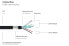 Good Connections UK30P-AB-018S - 1.8 m - USB A - USB B - USB 3.2 Gen 1 (3.1 Gen 1) - 5000 Mbit/s - Black