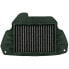 MIW Honda CBR 650 F air filter