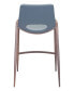 Фото #4 товара Desi Counter Chair, Set of 2