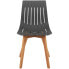 Фото #6 товара Krzesło plastikowe z drewnianymi nogami do domu gabinetu do 150 kg 2 szt. szare