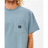 Фото #6 товара Футболка Rip Curl Short Sleeve Surf Blue