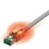 Кабель EasyLan GmbH Sacon 442621,05 - 0.5 м - Cat6a - S/FTP (S-STP) - RJ-45 - RJ-45 - фото #2