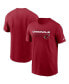 Фото #1 товара Men's Cardinal Arizona Cardinals Broadcast Essential T-shirt