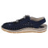 Keen Uneek Canvas