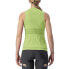 Фото #3 товара CASTELLI Anima 4 sleeveless jersey