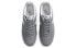 Nike Air Force 1 Low "Wolf Grey" CK7803-001 Sneakers