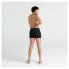 SAXX UNDERWEAR Daytripper Fly Boxer