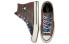 Converse 1970s Canvas 168973C Sneakers