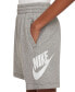 Шорты Nike Sportswear Club Fleece