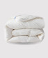 All Season Comforter, Twin