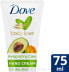 Handcreme mit Avocadoöl und Ringelblumenextrakt