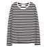 ფოტო #1 პროდუქტის MAKIA Verkstad long sleeve T-shirt