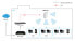 LevelOne AC750 Dual Band PoE Wireless Access Point - Ceiling Mount - Controller Managed - 433 Mbit/s - 10,100,1000 Mbit/s - 2.4 - 5.825 GHz - IEEE 802.11a,IEEE 802.11ac,IEEE 802.11b,IEEE 802.11e,IEEE 802.11g,IEEE 802.11i,IEEE 802.11n,IEEE... - 80 user(s) - 36 chan