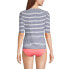 ფოტო #23 პროდუქტის Petite Crew Neck Rash Guard UPF 50 Sun Protection Swim Tee