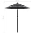 Фото #14 товара Садовый зонт vidaXL Sonnenschirm 3-слойный антрацитный 200 x 228 см (Д x В)