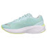 Фото #3 товара Кроссовки женские Puma Aviator Profoam Sky Walking голубые