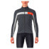 Фото #1 товара CASTELLI Mortirolo 6S jacket